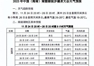 2023中国（海南）南丽湖徒步健身大会温馨提示
