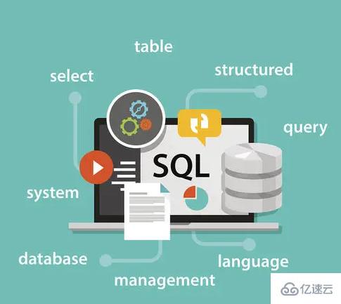 SQL子查询怎么使用
