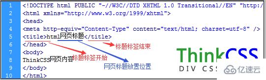 html中title标签语法与结构是什么