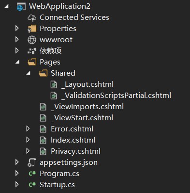怎么创建ASP.NET Core Web应用程序
