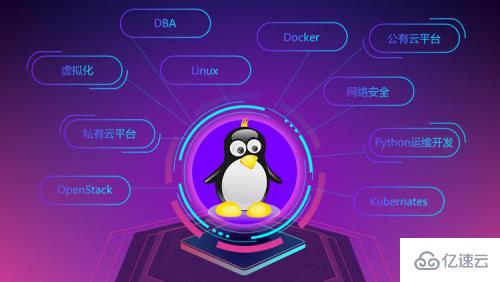 Linux进程管理命令有哪些