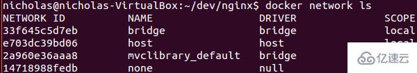 怎么通过Docker在Linux上托管.NET Core