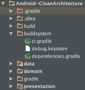 最实用的Android架构设计原则是什么