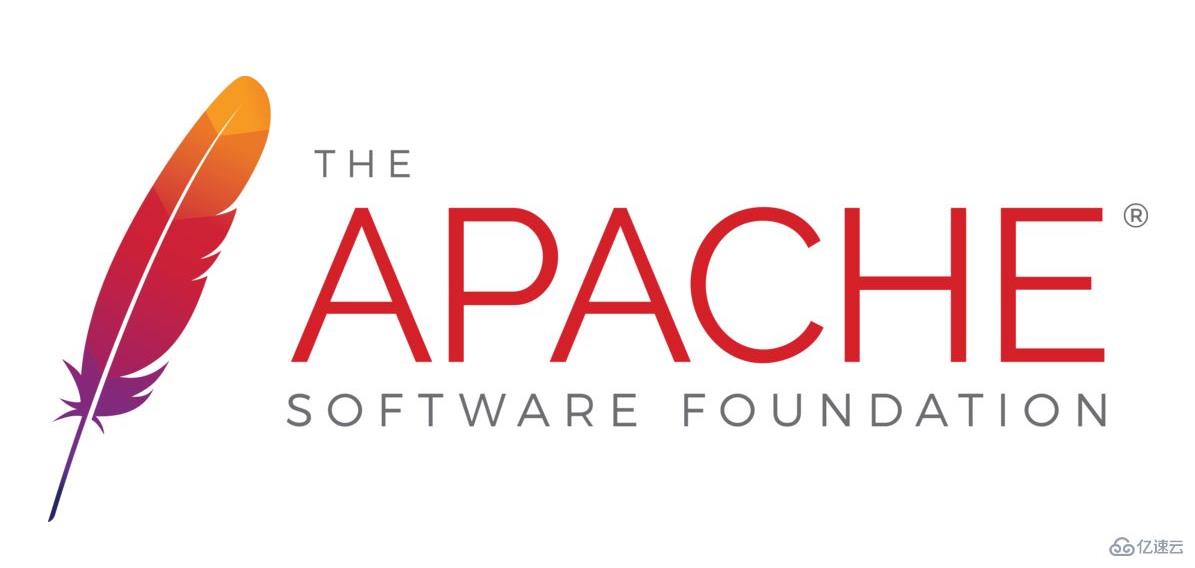 RHEL6中怎么部署Apache服务器