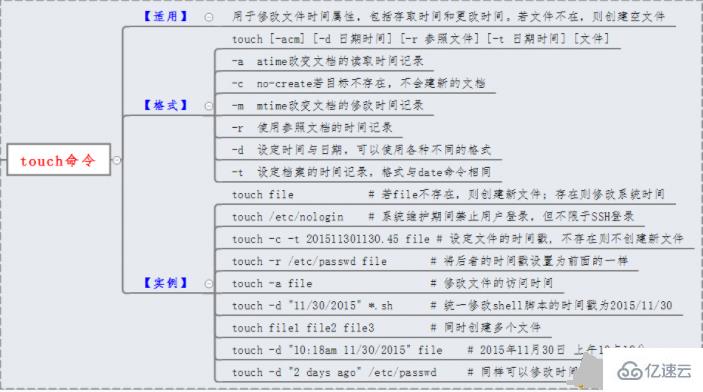 linux系统中如何使用touch命令