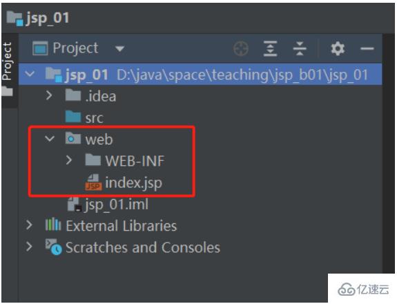 Java Web动态网站开发实例分析