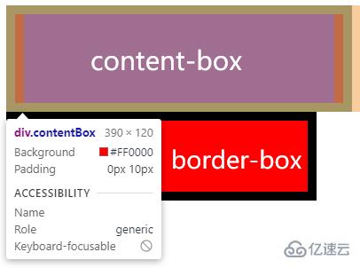 CSS盒子模型及box-sizing属性实例分析