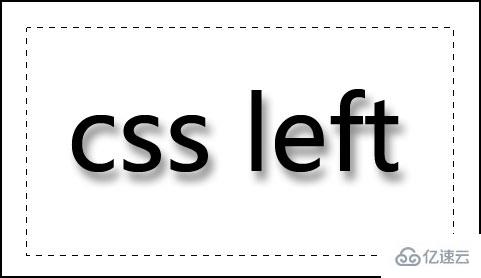 CSS样式属性Left是什么意思
