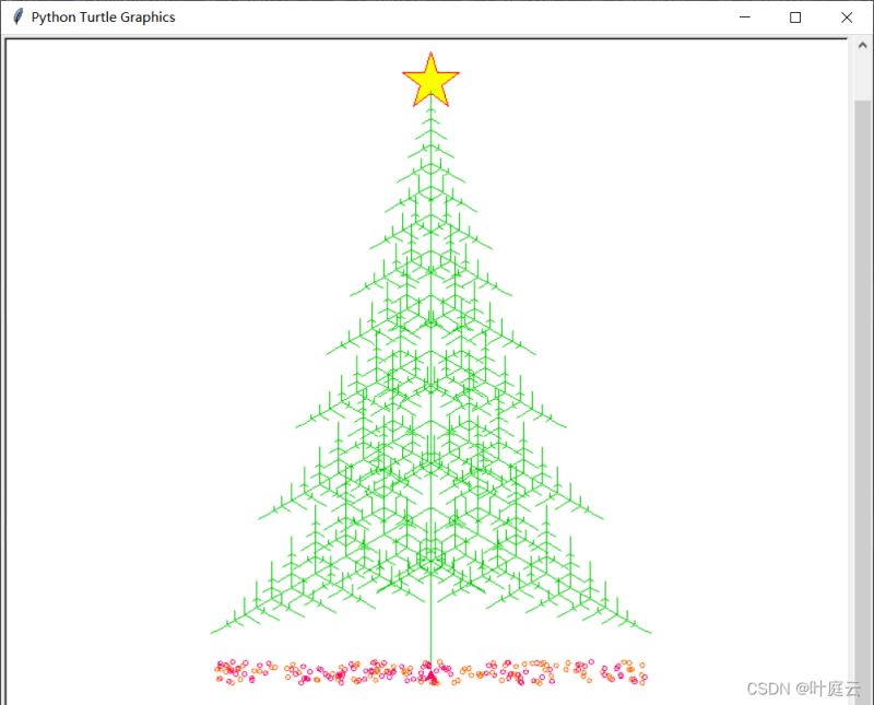 Python如何制作圣诞树和圣诞树词云