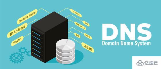 Linux怎么配置DNS域名解析