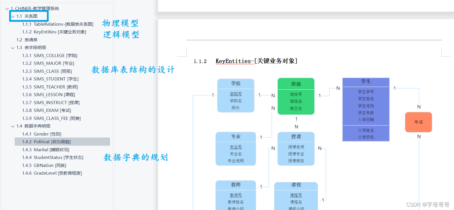 颜值与实用性并存的数据库建模工具Chiner怎么用
