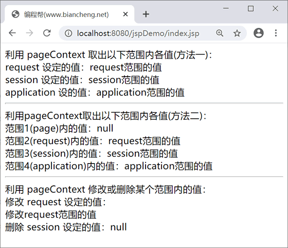 Java中JSP的pageContext对象和page对象怎么使用