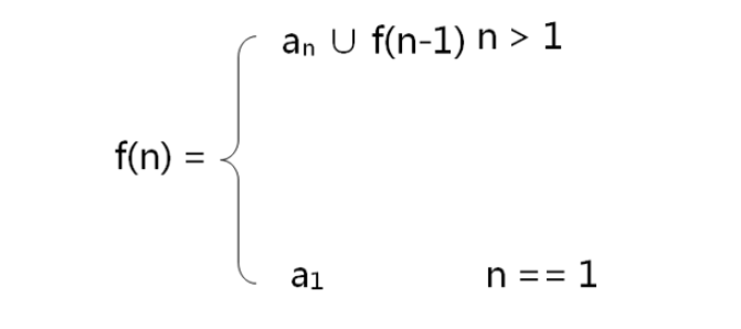 C语言递归函数如何实现