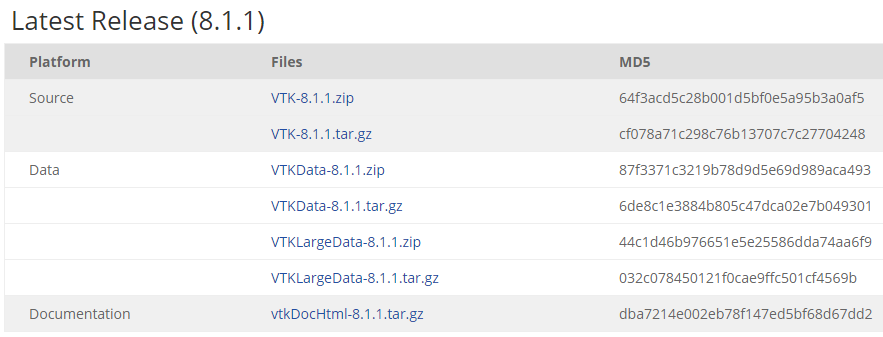 VTK8.1在Qt5.9环境下怎么配置编译和安装