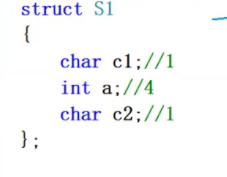 C语言中结构体与内存对齐的示例分析