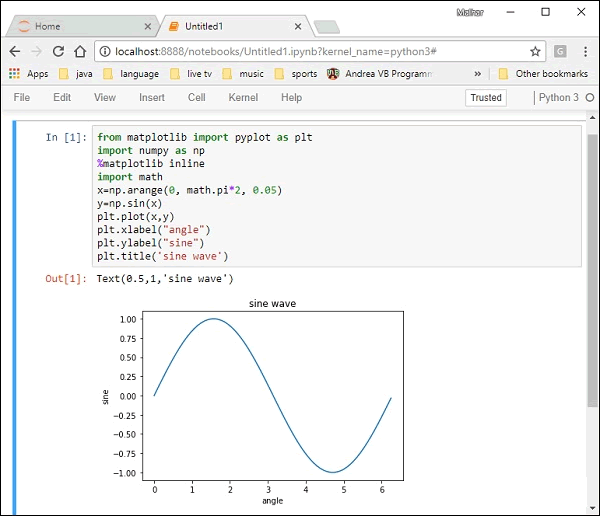 Matplotlib中怎么调用pyplot模块中的figure()函数处理figure图形对象