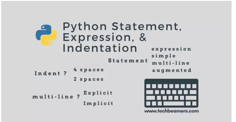 Python基础必备之语法结构实例分析