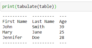 Python中如何创建表格