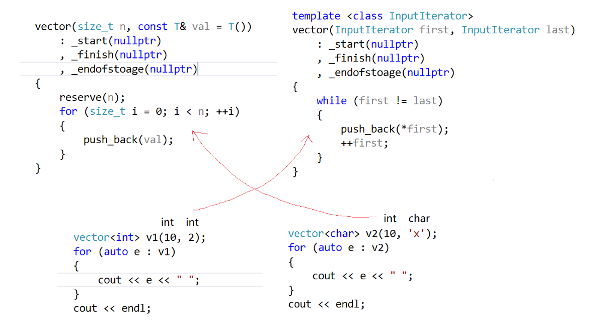 C++模拟实现vector的方法