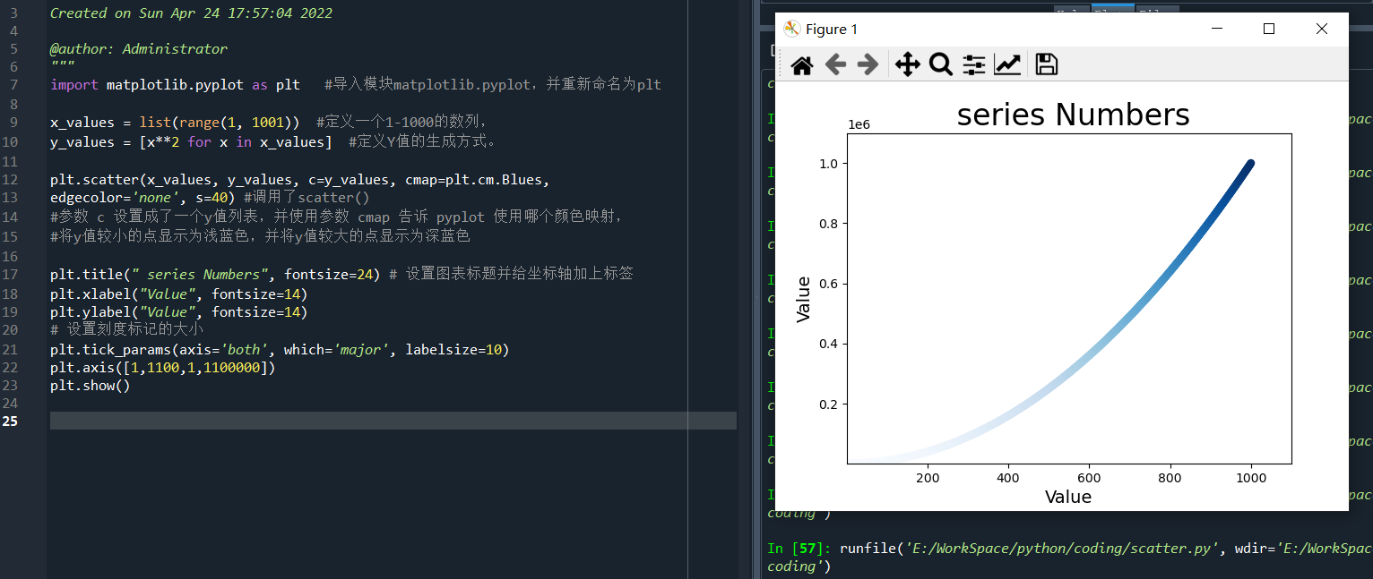 Python+matplotlib怎么实现简单曲线的绘制