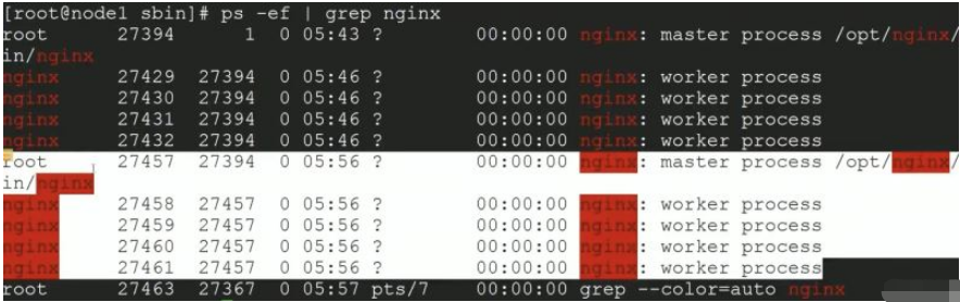 nginx平滑重启和平滑升级的方法是什么