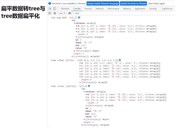 JavaScript扁平数据转tree与tree数据扁平化的方法