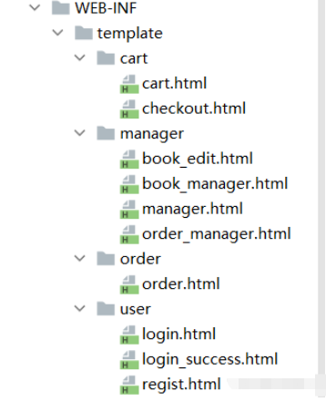 Java Web项目访问不到html文件怎么解决