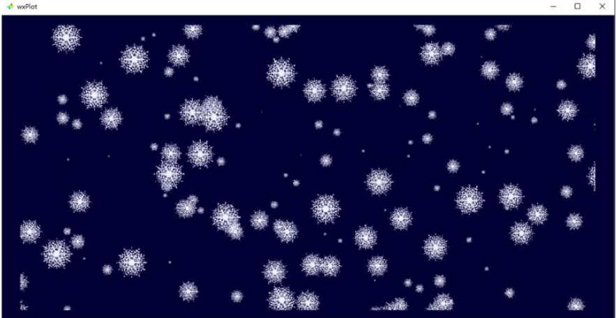 怎么用Python OpenGL的point sprite技术绘制雪花