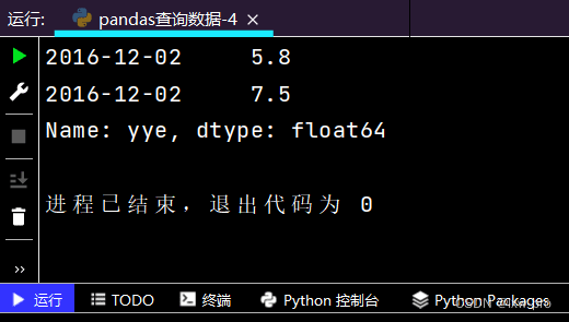 python三大模型与十大常用算法实例发现