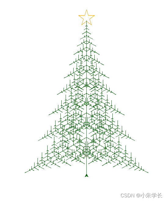 怎么用python画圣诞树